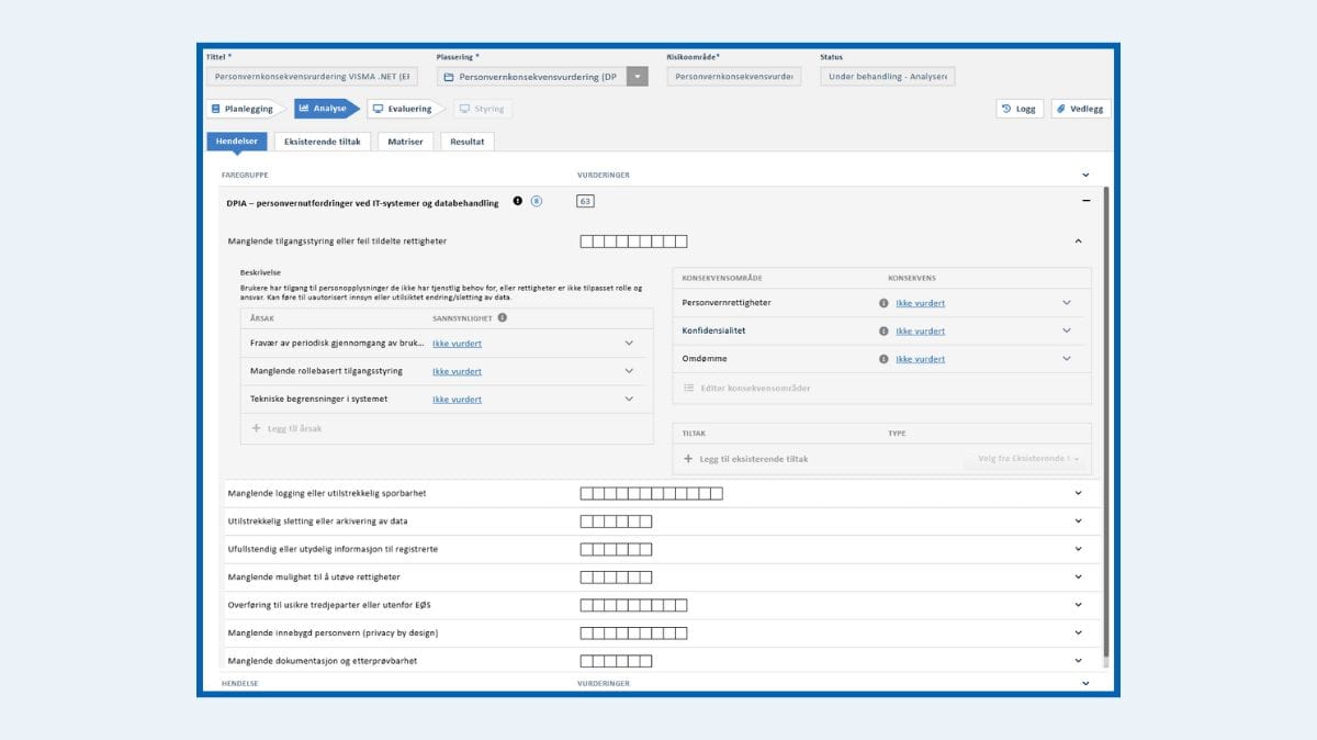 Analysemal for DPIA Certain QMS Analysemal for DPIA Certain QMS